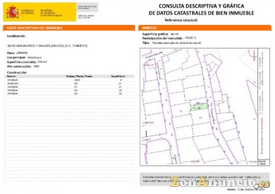 ID-463  Edificio en suelo Urbano
